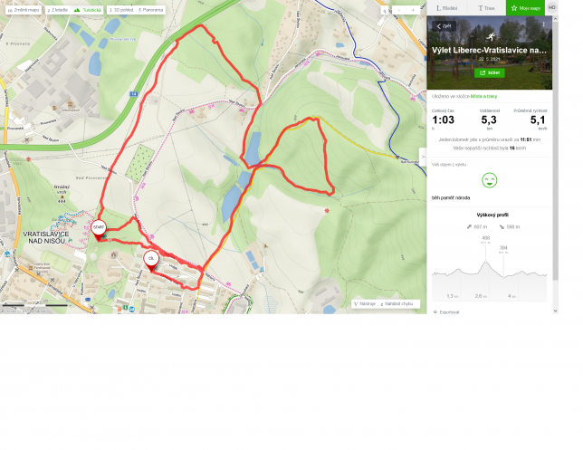 Cyklistický okruh – úprk před deštěm Cyklistický okruh – úprk před deštěm